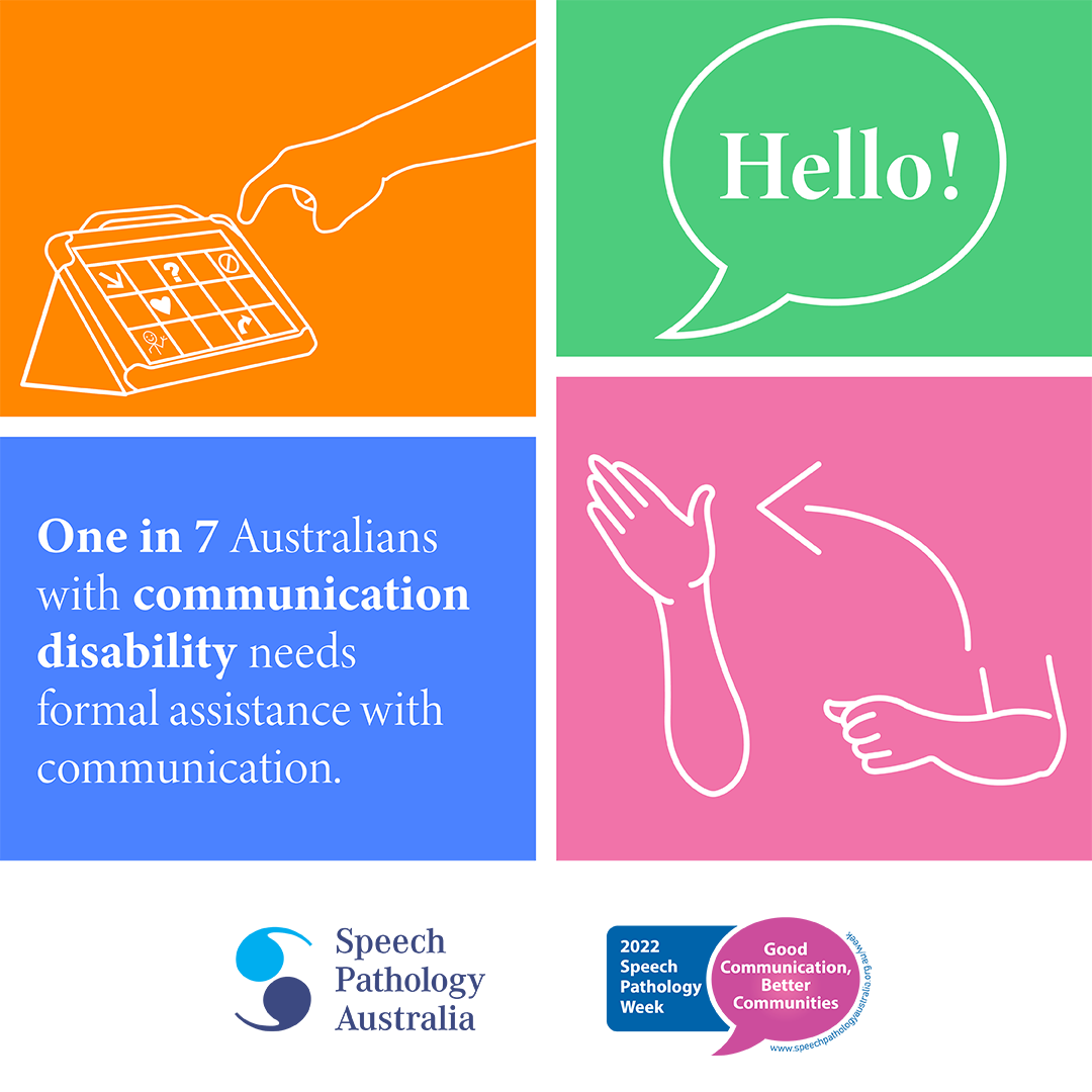 Telehealth Blog, News & Updates Coviu Speech Pathology Week